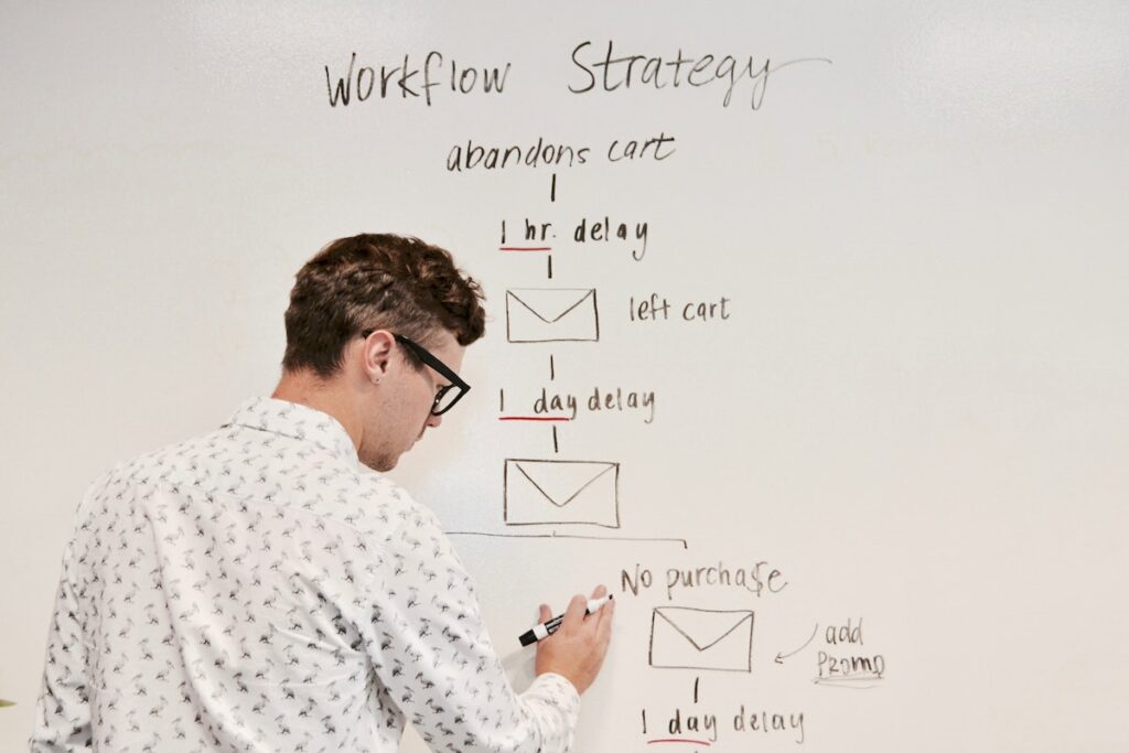 Man drawing email campaign on white board
